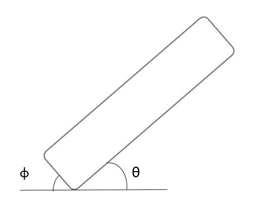 Figure 22