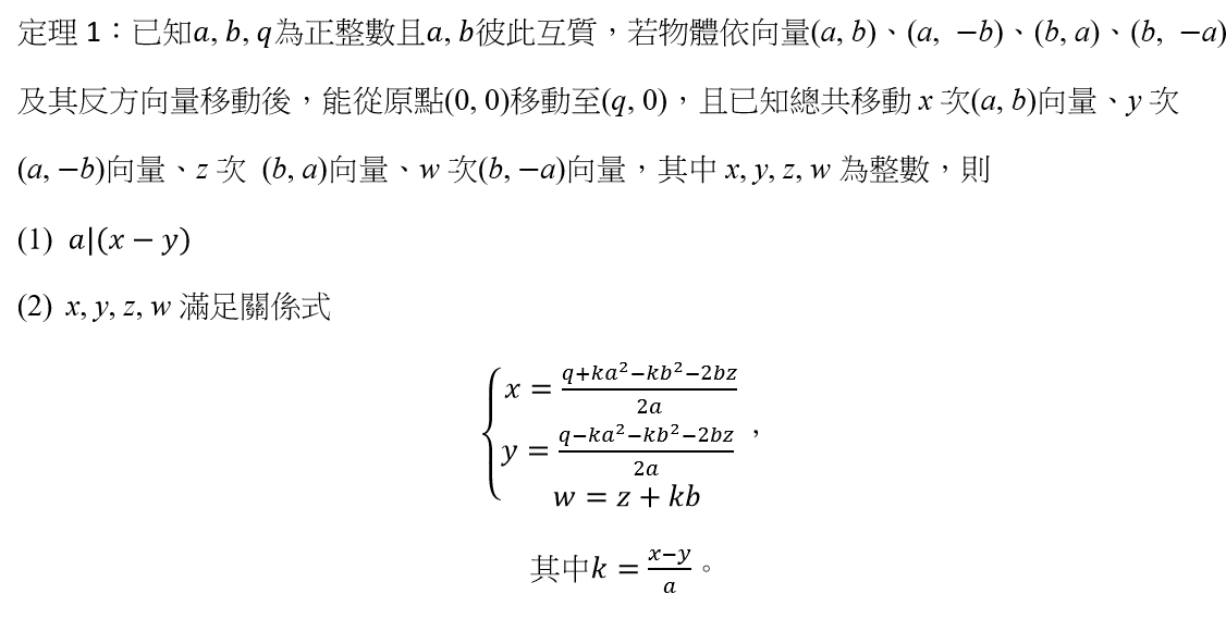 Theorem 1